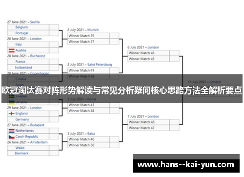 欧冠淘汰赛对阵形势解读与常见分析疑问核心思路方法全解析要点 欧冠淘汰赛对阵形势解读与常见分析疑问核心思路方法全解析要点